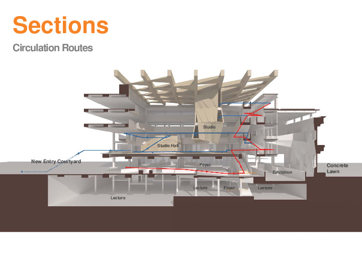 https://archive.abp.unimelb.edu.au/objects/pdfs/Design/Detailed design/Other/SECTION CIRCULATION DIAGRAM.pdf https://archive.abp.unimelb.edu.au/objects/pdfs/Design/Detailed design/Other/SECTION CIRCULATION DIAGRAM.pdf