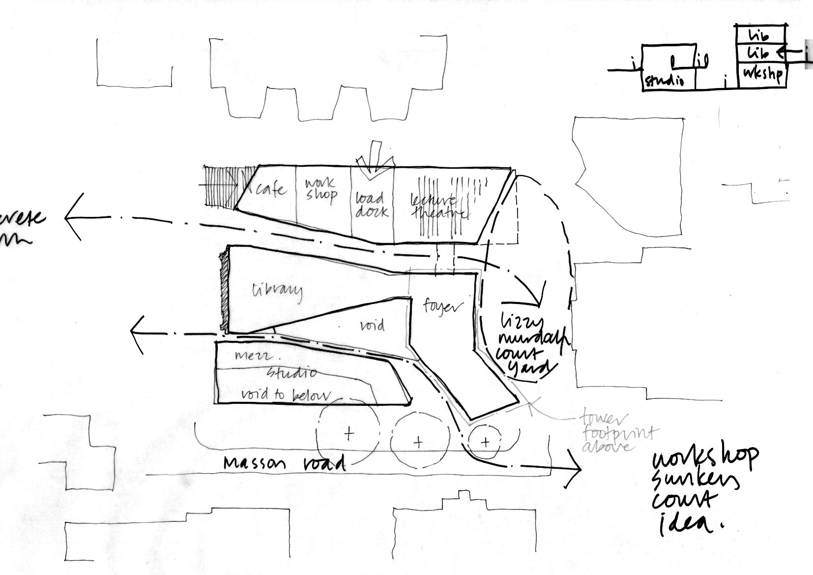 https://archive.abp.unimelb.edu.au/objects/images/Design/Schematic design/Sketches/ground plan option C.jpg https://archive.abp.unimelb.edu.au/objects/images/Design/Schematic design/Sketches/ground plan option C.jpg