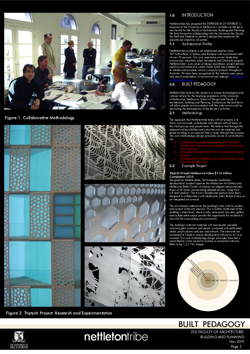 https://archive.abp.unimelb.edu.au/objects/pdfs/Design competition/Entries/Eligible/Nettleton Tribe_EOI.pdf