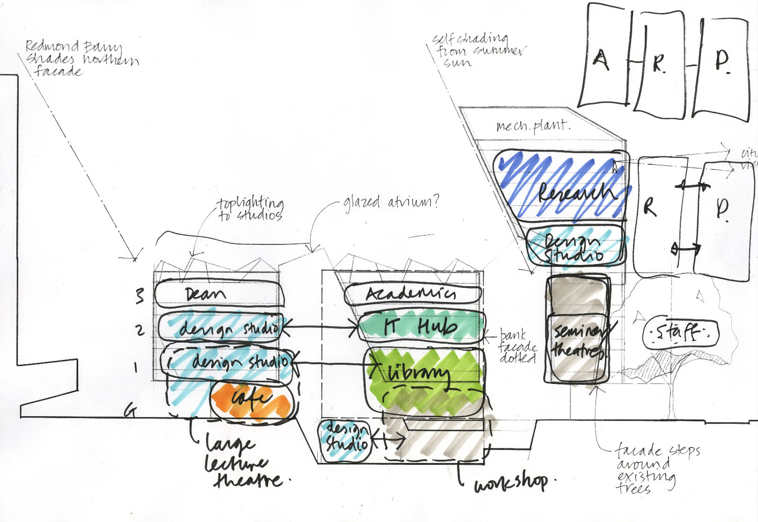 https://archive.abp.unimelb.edu.au/objects/images/Design/Schematic design/Sketches/colouredtowersection_powerpoint.jpg