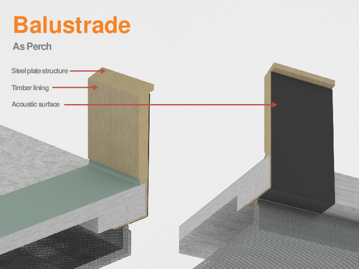 https://archive.abp.unimelb.edu.au/objects/pdfs/Design/Detailed design/Other/balustrade.pdf