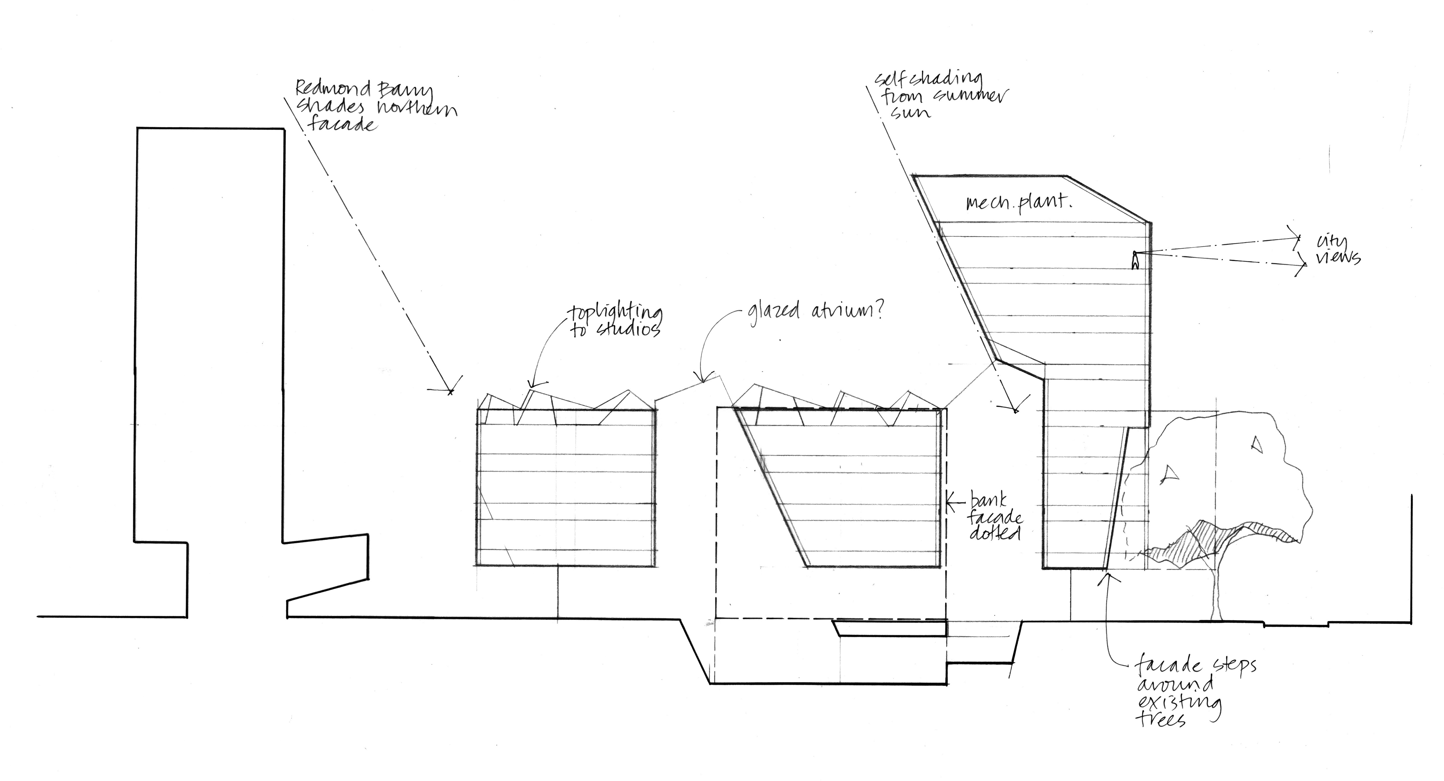 https://archive.abp.unimelb.edu.au/objects/images/Design/Schematic design/Sketches/section sketch.jpg https://archive.abp.unimelb.edu.au/objects/images/Design/Schematic design/Sketches/section sketch.jpg