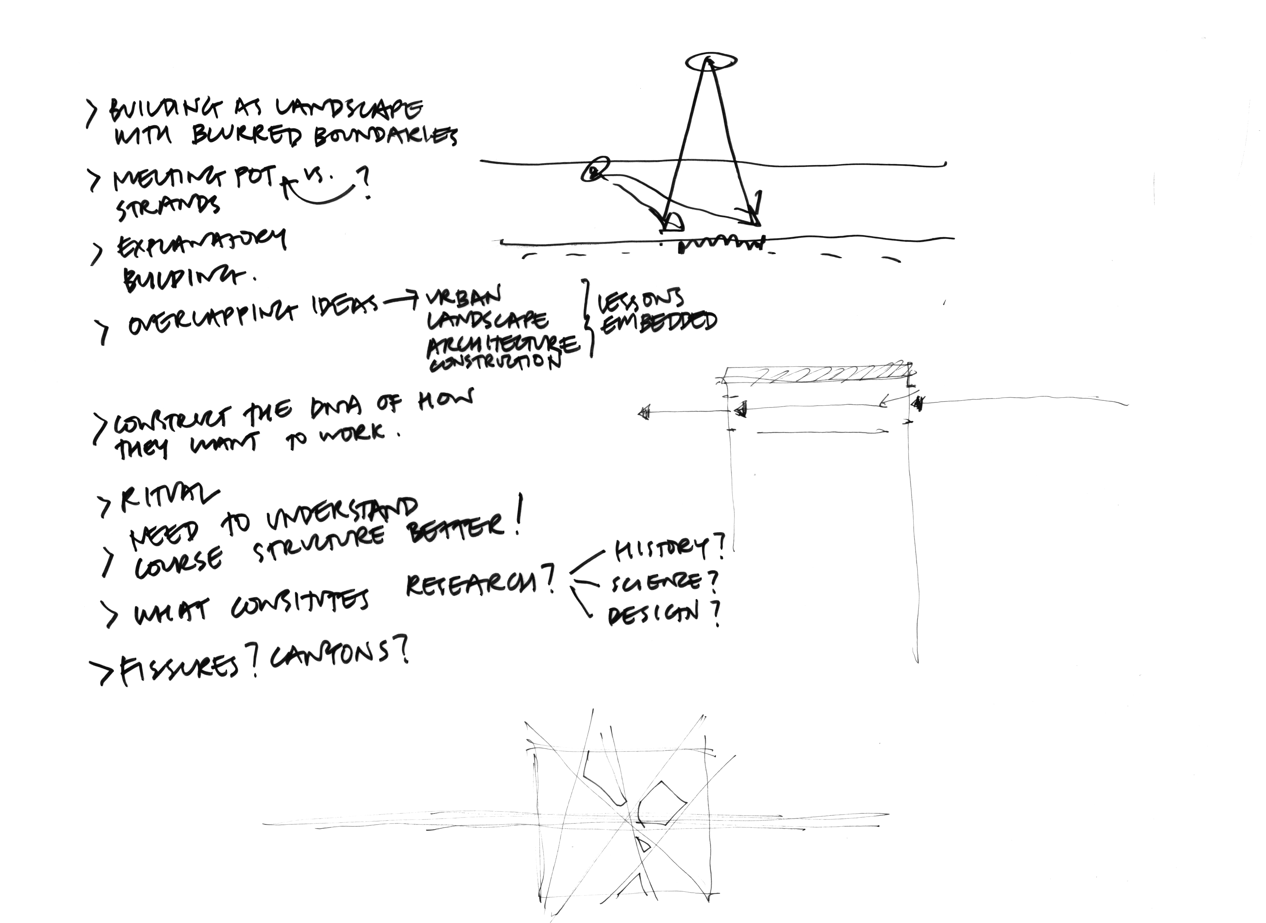https://archive.abp.unimelb.edu.au/objects/images/Design/Schematic design/Sketches/01.jpg https://archive.abp.unimelb.edu.au/objects/images/Design/Schematic design/Sketches/01.jpg
