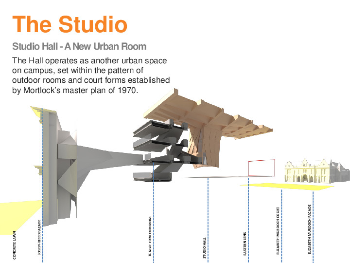 https://archive.abp.unimelb.edu.au/objects/pdfs/Design/Detailed design/Other/the studio hall diagram.pdf https://archive.abp.unimelb.edu.au/objects/pdfs/Design/Detailed design/Other/the studio hall diagram.pdf