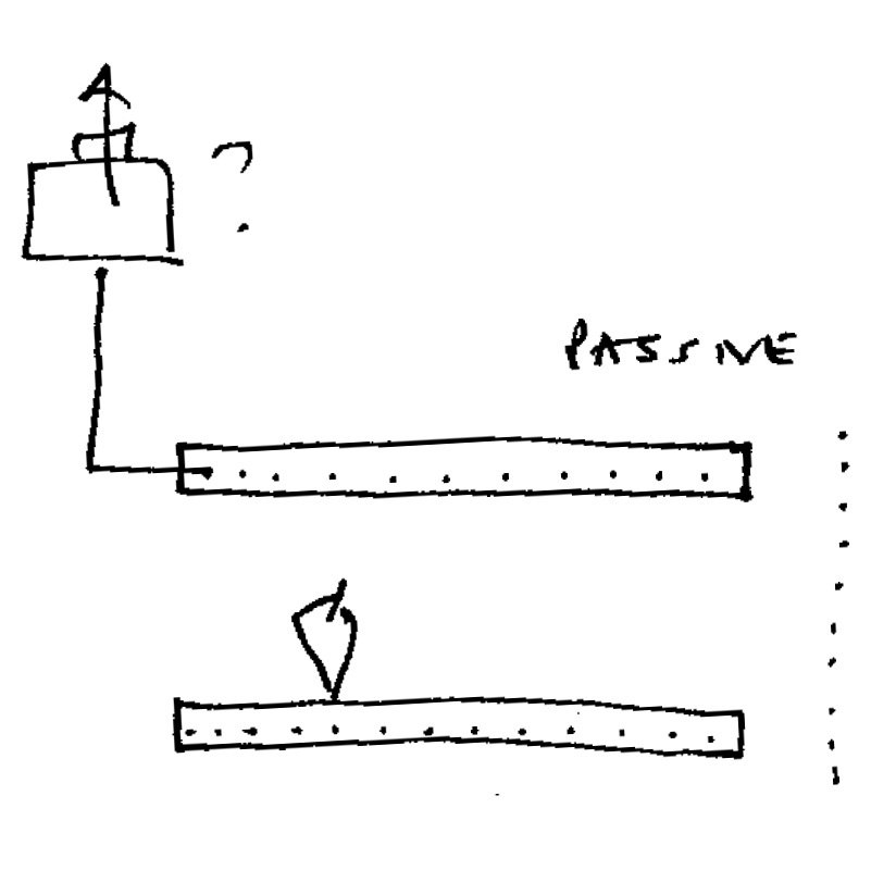 https://archive.abp.unimelb.edu.au/objects/images/Design/Schematic design/Sketches/ARUP 03.jpg https://archive.abp.unimelb.edu.au/objects/images/Design/Schematic design/Sketches/ARUP 03.jpg
