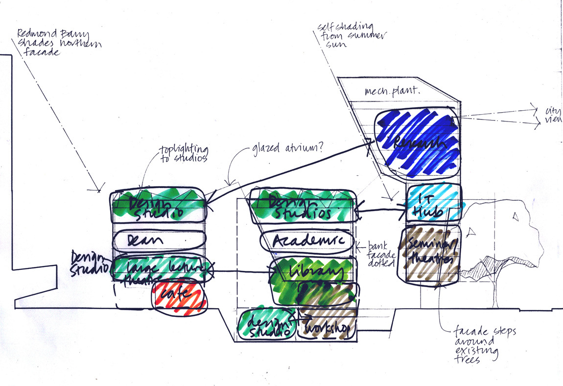https://archive.abp.unimelb.edu.au/objects/images/Design/Schematic design/Sketches/sketch_upload_13.jpg https://archive.abp.unimelb.edu.au/objects/images/Design/Schematic design/Sketches/sketch_upload_13.jpg