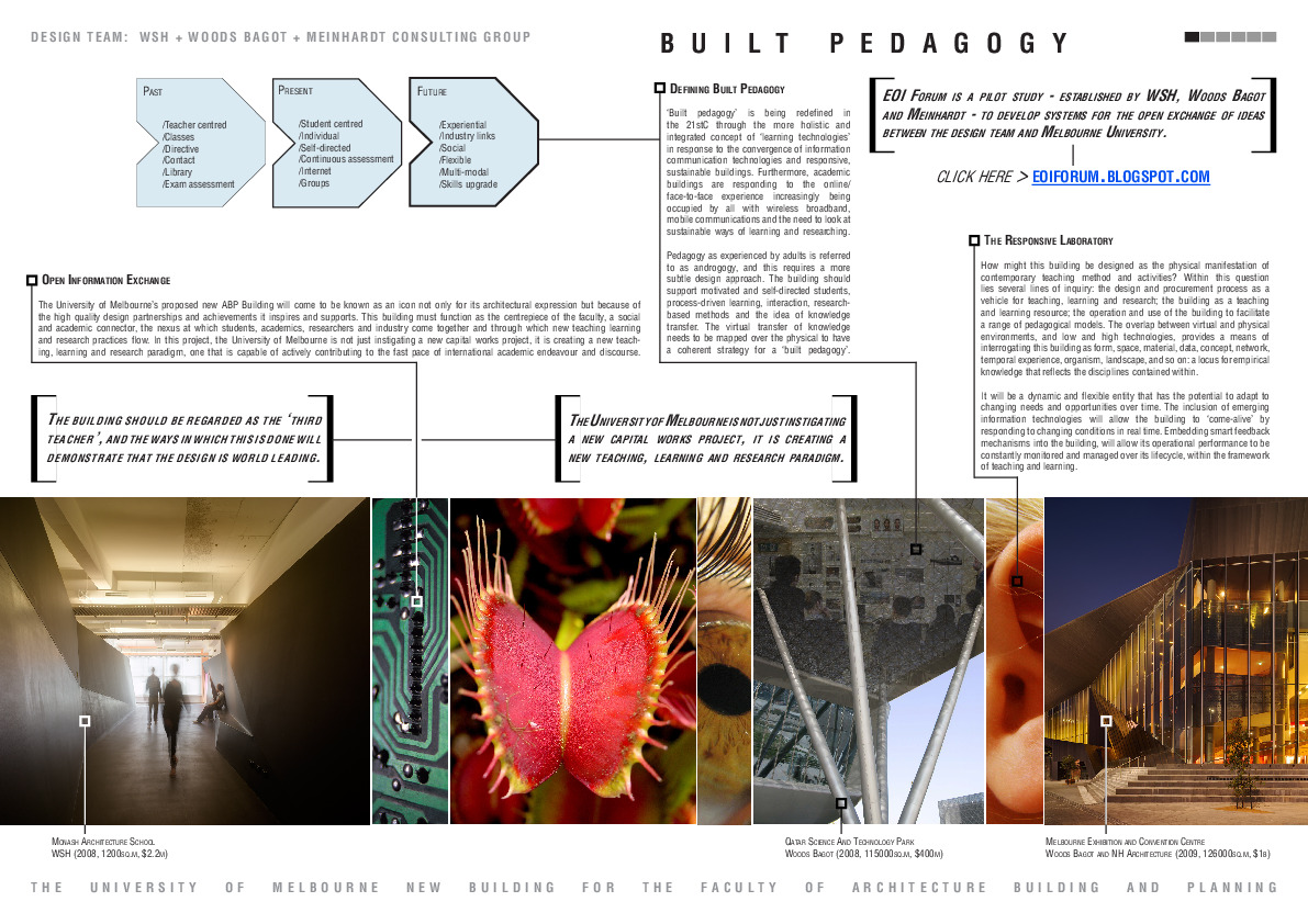 https://archive.abp.unimelb.edu.au/objects/pdfs/Design competition/Entries/Eligible/WSH_Woods Bagot_Meinhardt_EOI.pdf https://archive.abp.unimelb.edu.au/objects/pdfs/Design competition/Entries/Eligible/WSH_Woods Bagot_Meinhardt_EOI.pdf