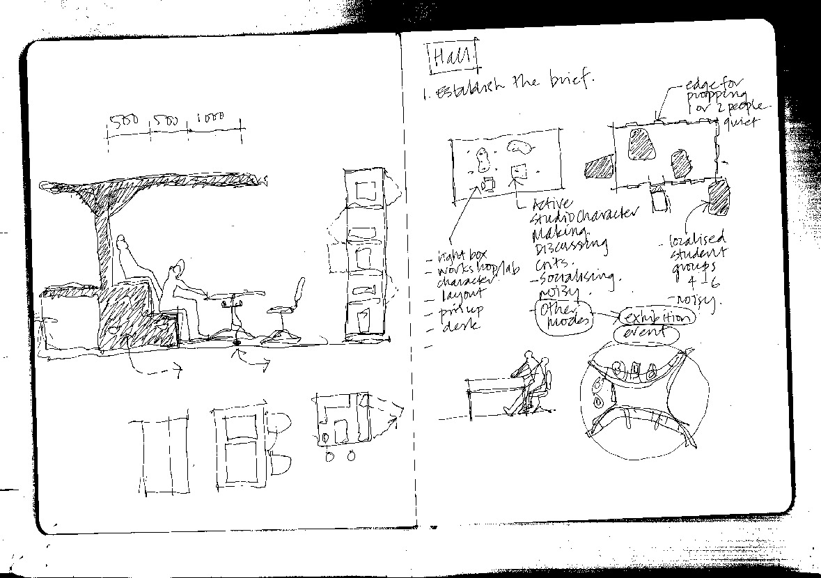 https://archive.abp.unimelb.edu.au/objects/pdfs/Design/Detailed design/Sketches/Atrium studio/111104_Hall Sketches.pdf