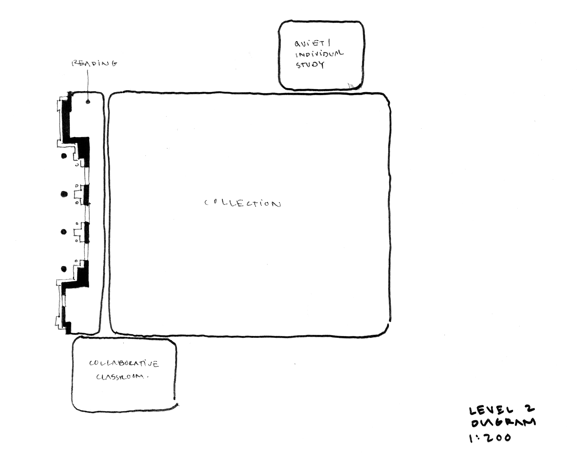 https://archive.abp.unimelb.edu.au/objects/images/Design/Schematic design/Sketches/library L02.jpg