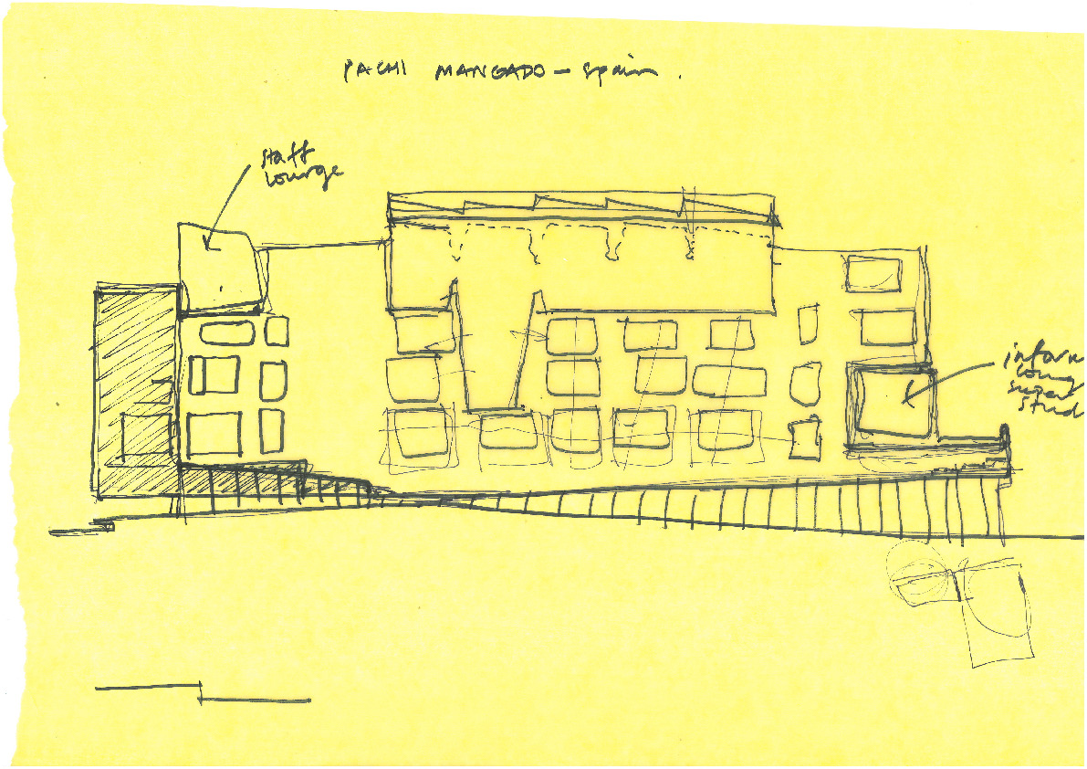 https://archive.abp.unimelb.edu.au/objects/pdfs/Design/Detailed design/Sketches/Facade/20_Southern Facade.pdf