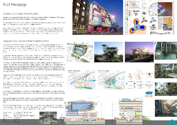 https://archive.abp.unimelb.edu.au/objects/pdfs/Design competition/Entries/Eligible/AedasPteLtd_EOI.pdf https://archive.abp.unimelb.edu.au/objects/pdfs/Design competition/Entries/Eligible/AedasPteLtd_EOI.pdf