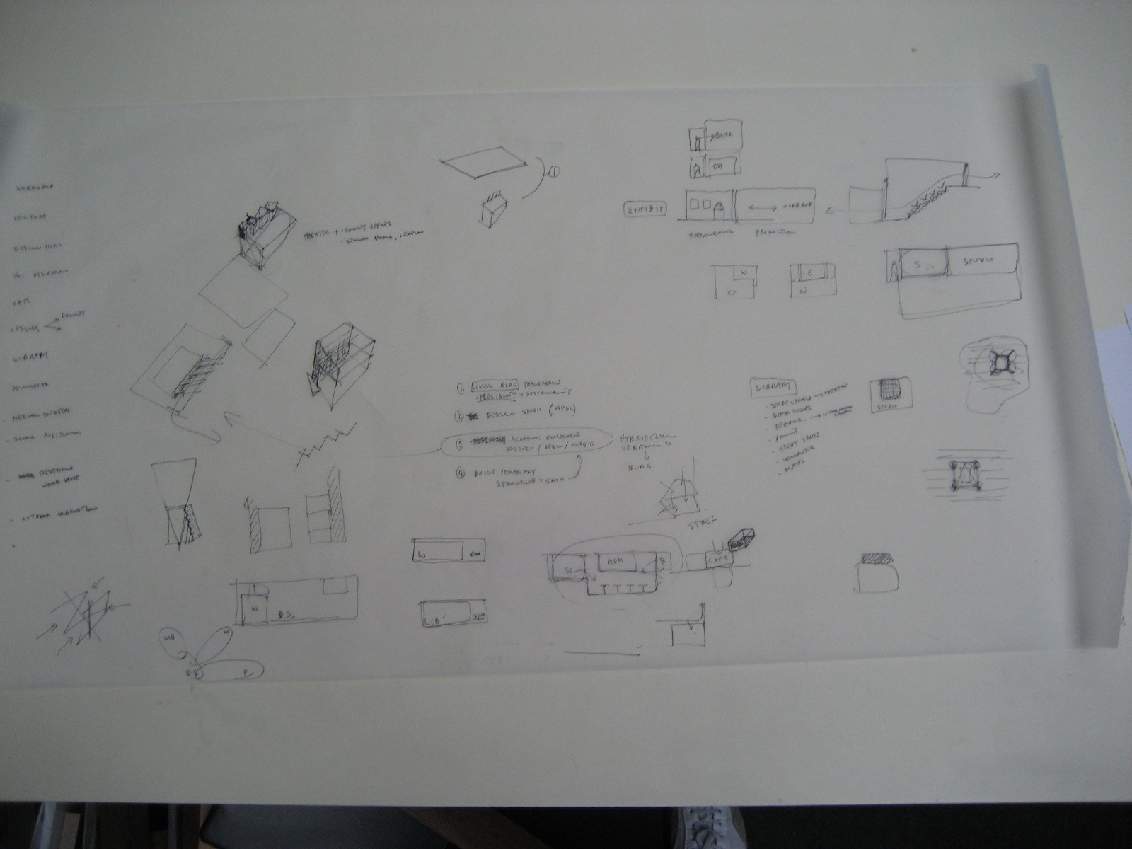 https://archive.abp.unimelb.edu.au/objects/images/Design/Schematic design/Sketches/alternative_program_adjacencies.JPG https://archive.abp.unimelb.edu.au/objects/images/Design/Schematic design/Sketches/alternative_program_adjacencies.JPG