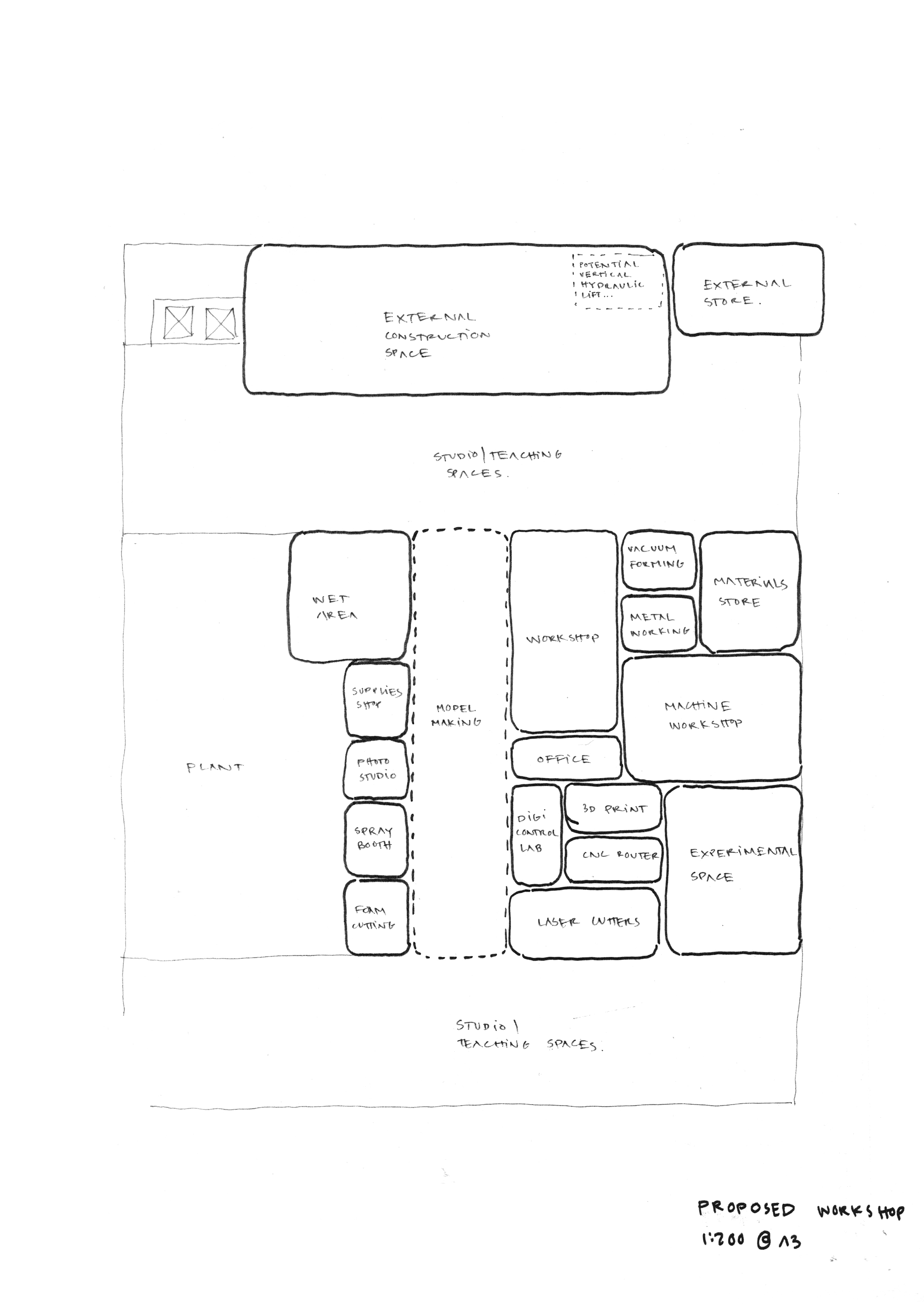 https://archive.abp.unimelb.edu.au/objects/images/Design/Schematic design/Sketches/workshop proposed.jpg