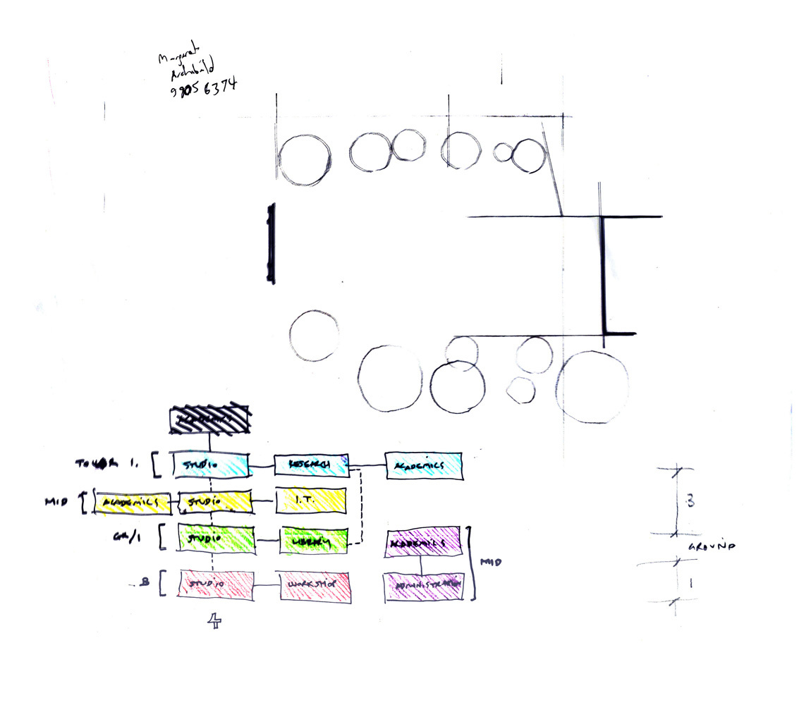 https://archive.abp.unimelb.edu.au/objects/images/Design/Schematic design/Sketches/sketch_upload_7.jpg https://archive.abp.unimelb.edu.au/objects/images/Design/Schematic design/Sketches/sketch_upload_7.jpg