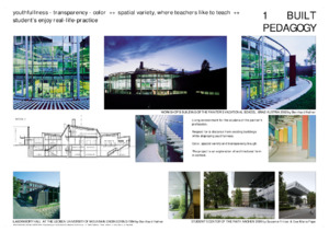 https://archive.abp.unimelb.edu.au/objects/pdfs/Design competition/Entries/Eligible/feyferlik-fritzer-hafner_EOI.pdf