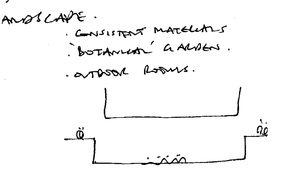 https://archive.abp.unimelb.edu.au/objects/images/Design/Schematic design/Sketches/ARUP 04.jpg