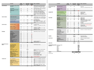 https://archive.abp.unimelb.edu.au/objects/pdfs/Design competition/Planning/Briefing session/091022 UOM_ABP_CompetitionAreaAnalysis-Schedule.pdf