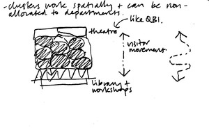 https://archive.abp.unimelb.edu.au/objects/images/Design/Schematic design/Sketches/02 (3).jpg