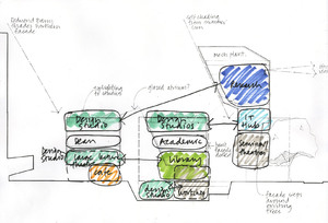 https://archive.abp.unimelb.edu.au/objects/images/Design/Schematic design/Sketches/03 (3).jpg