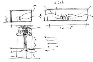 https://archive.abp.unimelb.edu.au/objects/images/Design/Schematic design/Sketches/ARUP 05.jpg