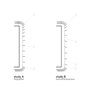 https://archive.abp.unimelb.edu.au/objects/images/Design/Detailed design/Renders/Facades/viewControl.jpg