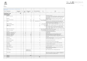 https://archive.abp.unimelb.edu.au/objects/pdfs/Design/Detailed design/Other/0913_MU ABP_Area Schedule_Cx_Current_Library.pdf