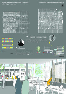 https://archive.abp.unimelb.edu.au/objects/pdfs/Design competition/Shortlisting/Submissions/Sauerbruch Hutton with NH/A2 Panels/090807_panels_6.pdf