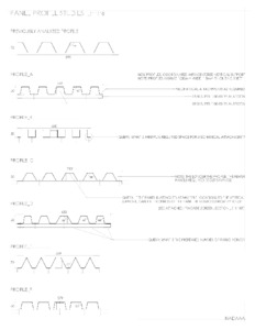 https://archive.abp.unimelb.edu.au/objects/pdfs/Design/Detailed design/Drawings/Facades/facadeScreen_111110.pdf