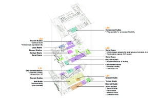 https://archive.abp.unimelb.edu.au/objects/pdfs/Design/Detailed design/Drawings/Studios/Studio Types Diagram.pdf