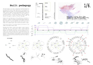 https://archive.abp.unimelb.edu.au/objects/pdfs/Design competition/Entries/Eligible/J.J. Barba+M. Spadoni_EOI.pdf