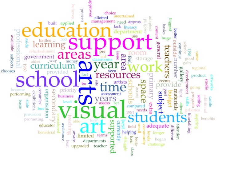 school support for Visual Art 155.png