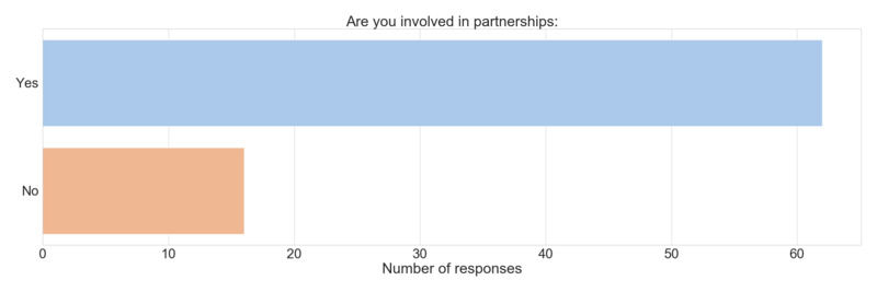 partnerships.png