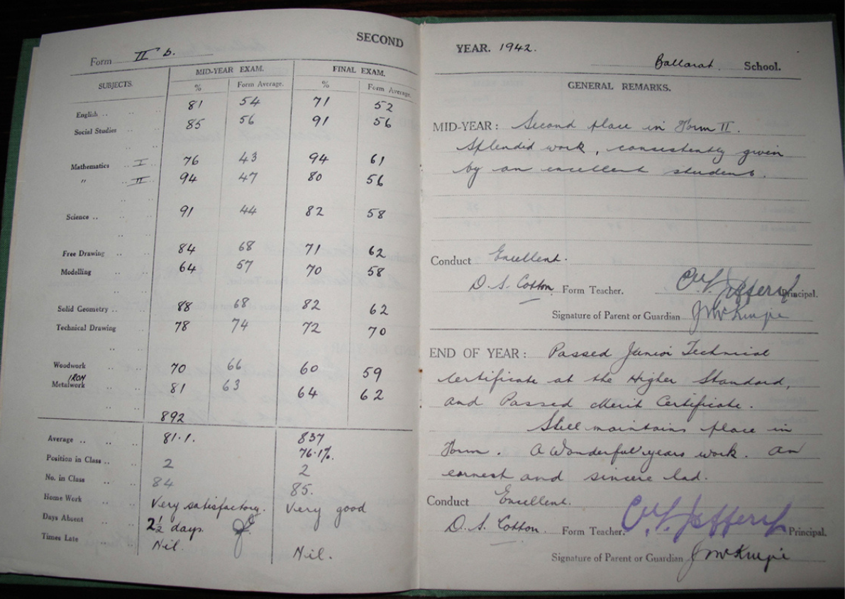 Alf McKenzie. Page from Pupil's Record Book from Boys' Technical School Ballarat.png
